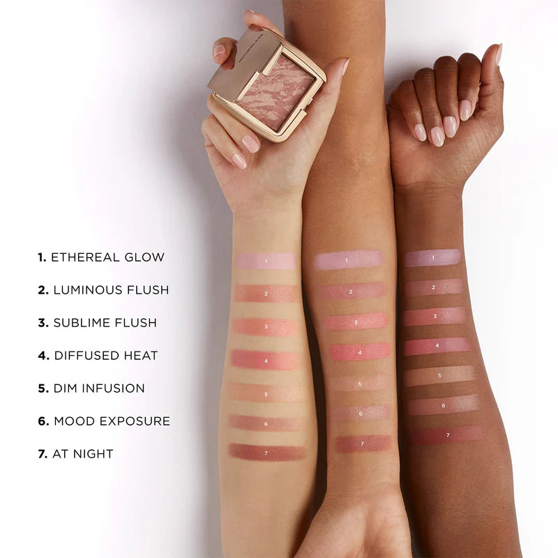 Makeup swatches on arms with product name labels