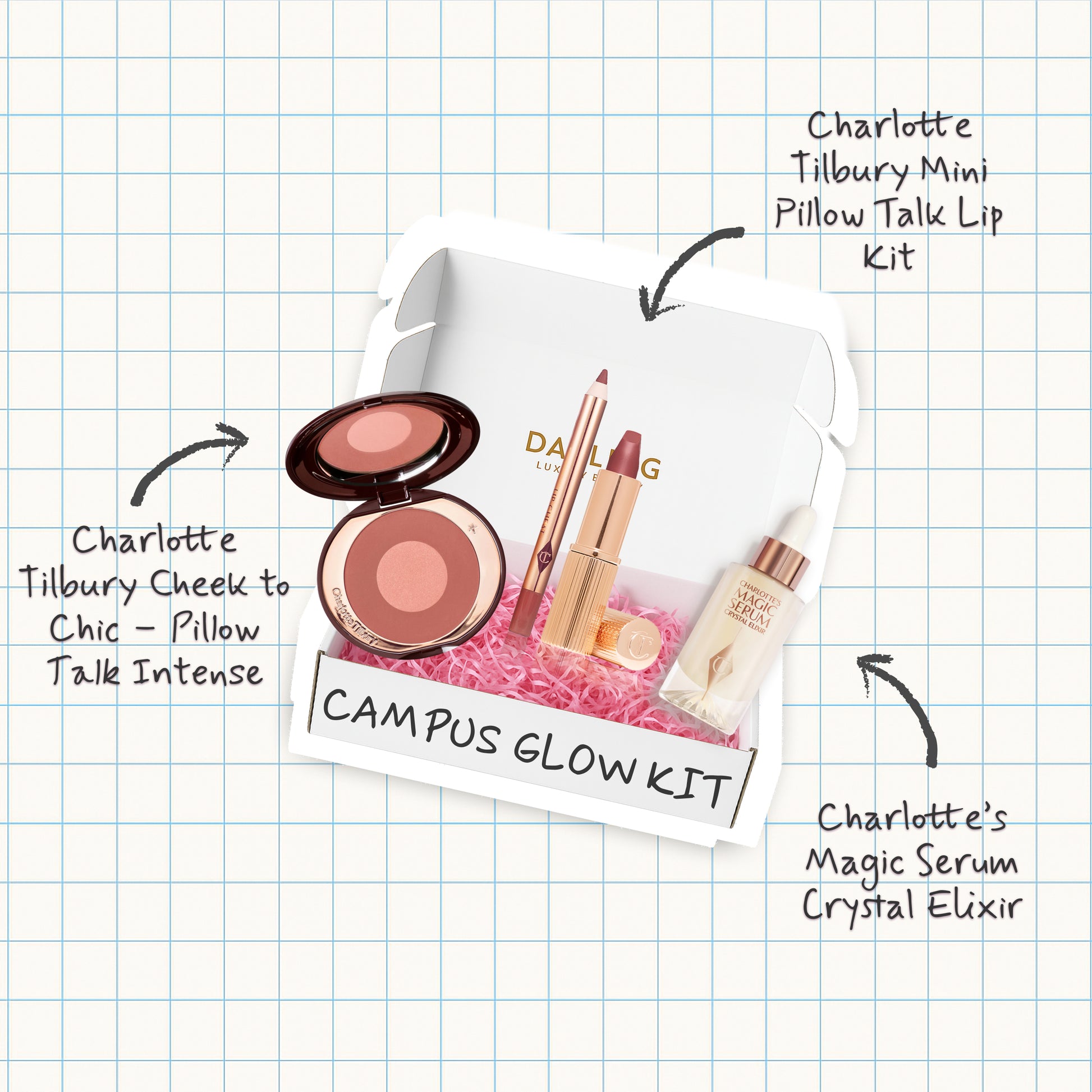 Campus Glow Kit - Charlotte Tilbury