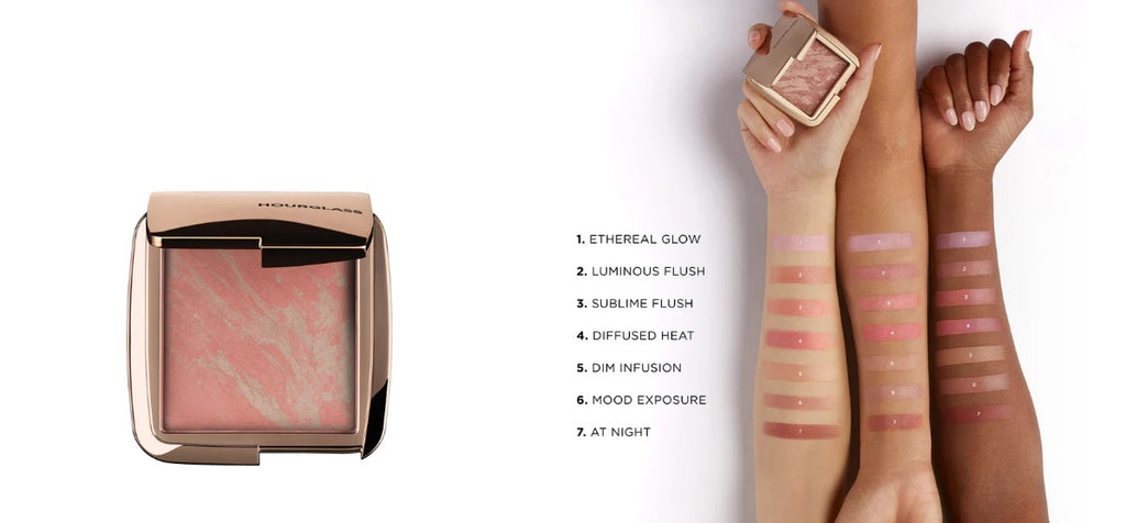 GIFT SET Hourglass & Charlotte Tilbury Gift Set