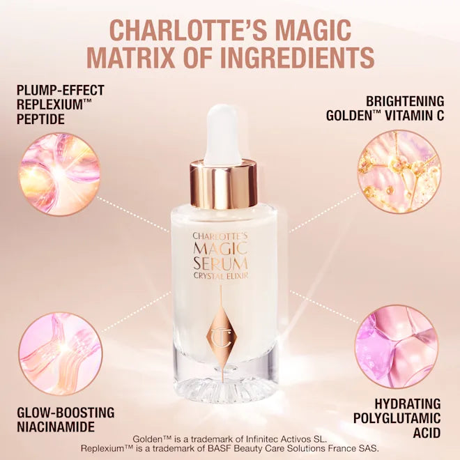 Campus Glow Kit - Charlotte Tilbury