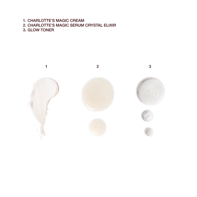 Набор Charlotte Tilbury Radiant Glow On The Go