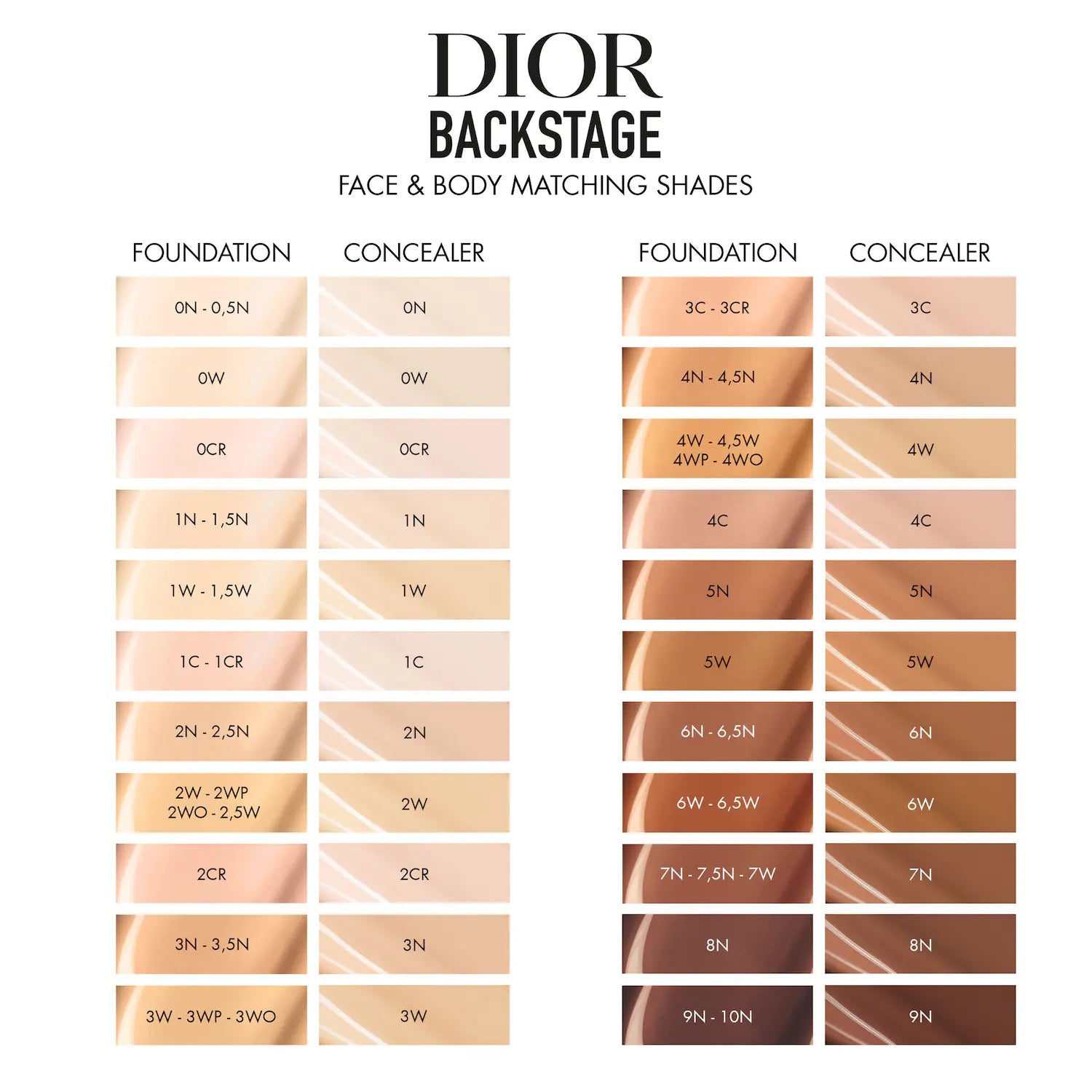 Dior Backstage face and body matching shades chart with foundation and concealer swatches.
