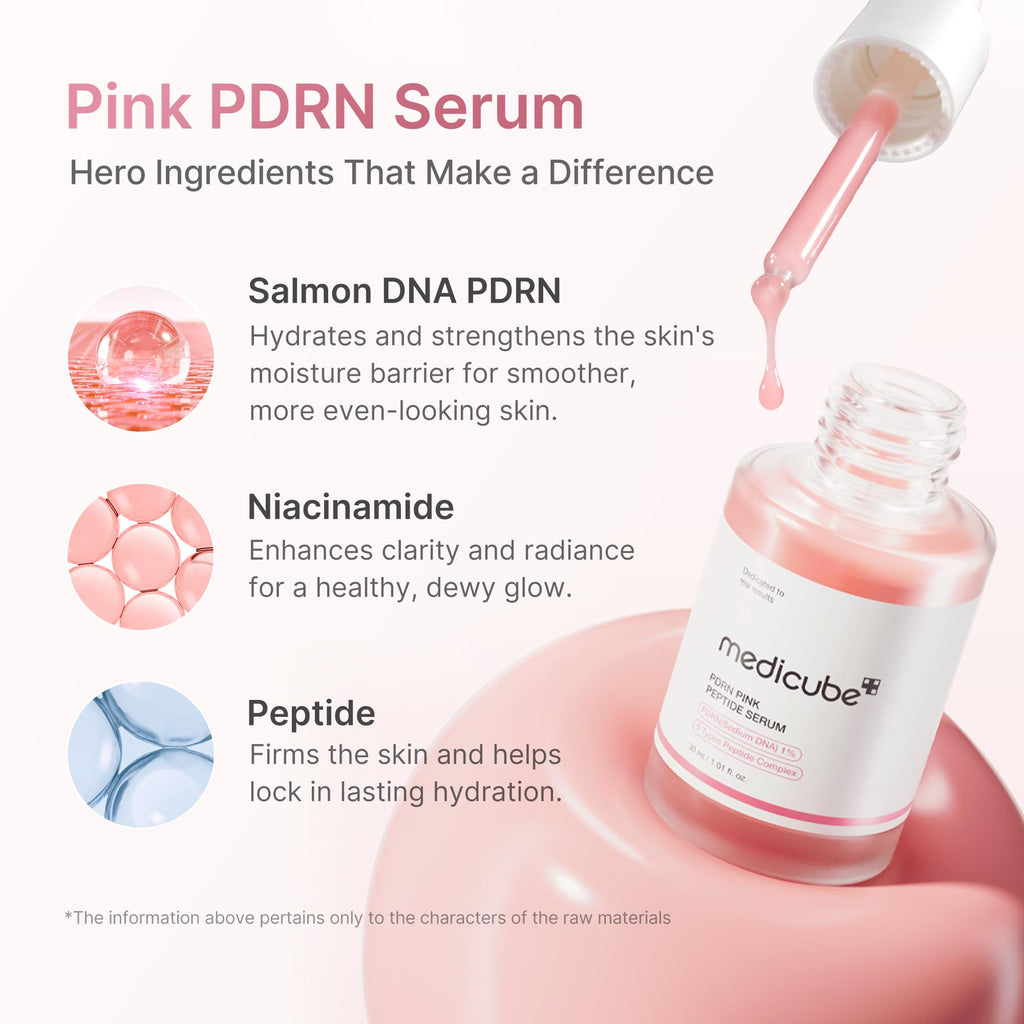 Medicube PDRN Pink Peptide Serum - results
